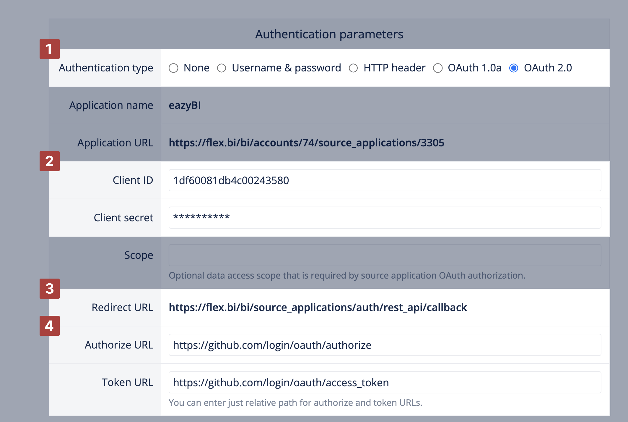 Authentication parameters rest api tiny.png