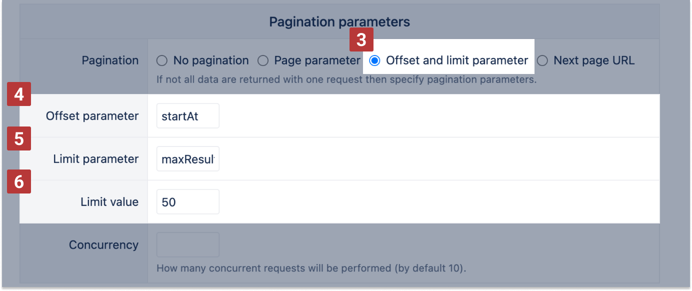 get_offset_pagination.png