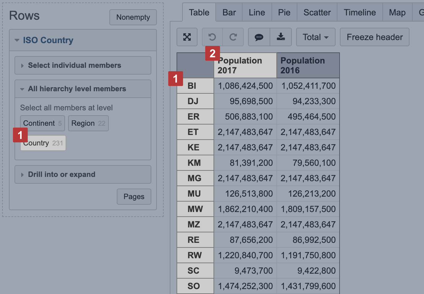 create-charts