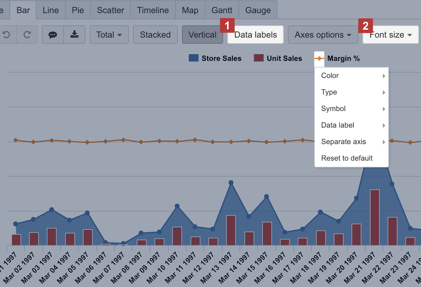 Chart+Customization.png
