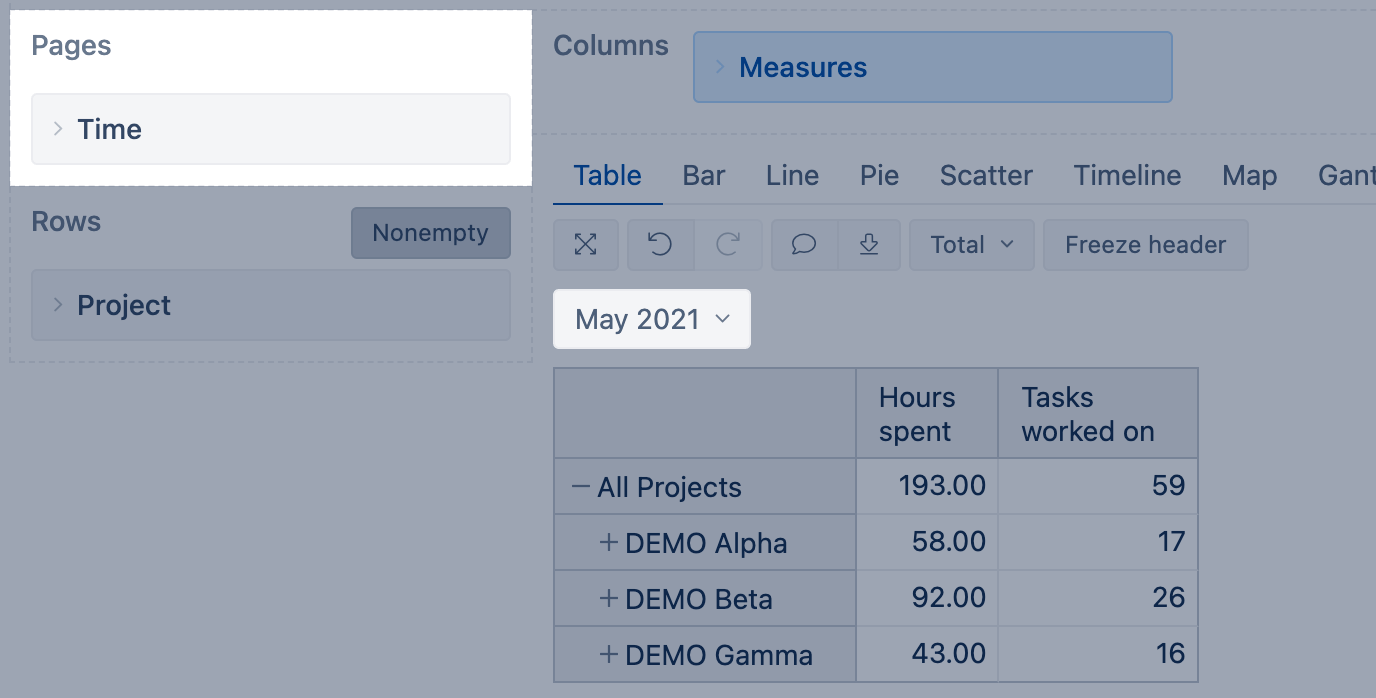 Filter+Time+on+pages.png