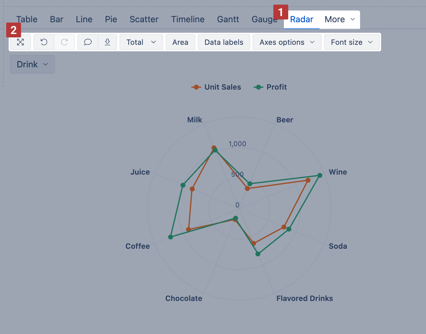 13_Radar_chart.png