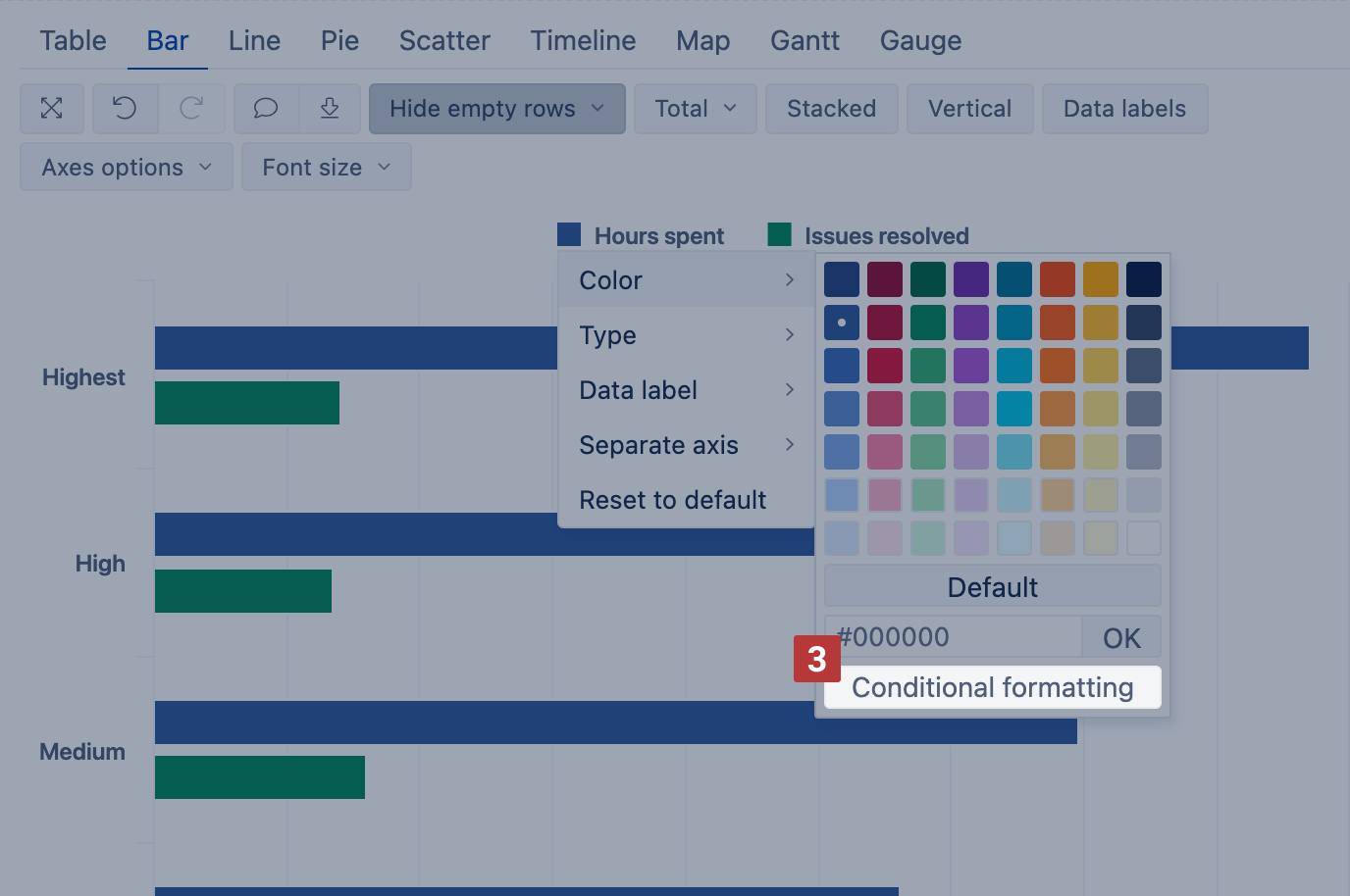 Core_ChartFormatting_Overview.png