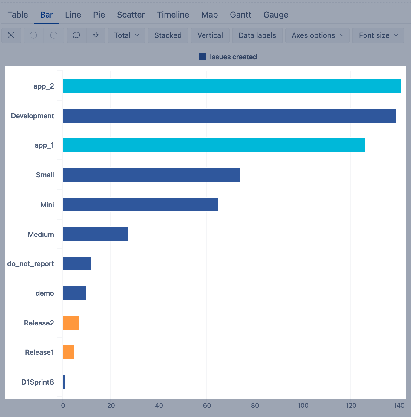 Core_ChartFormatting_RegEx_report.png