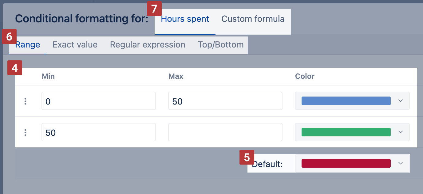 CORE_ChartFormating_general.png