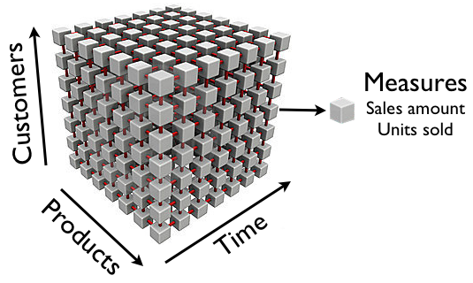 cube_example.png