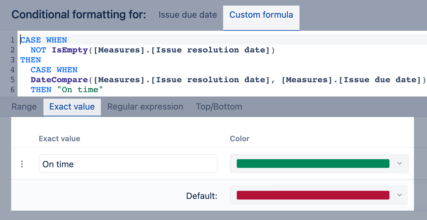 Core_ChartFormatting_CustomFormula_rules.png
