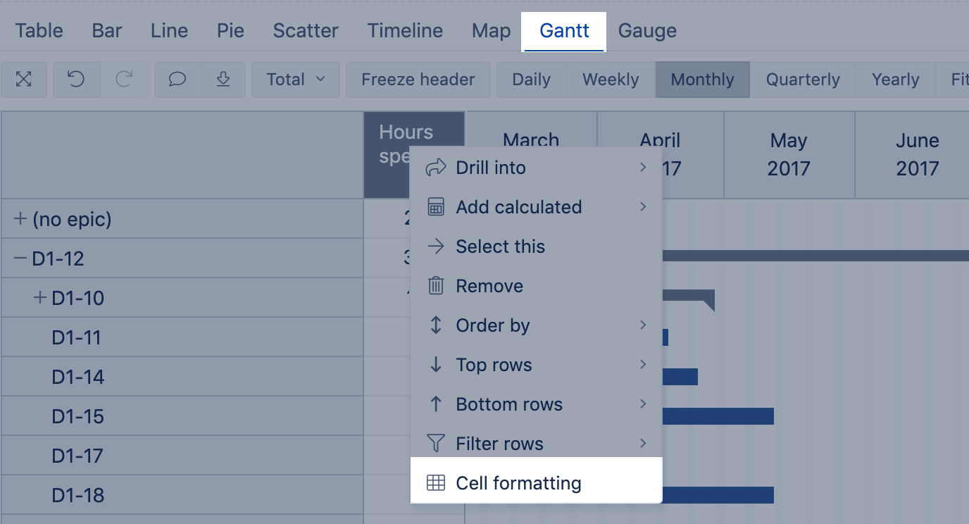 Core_CellFormatting_Gantt.png