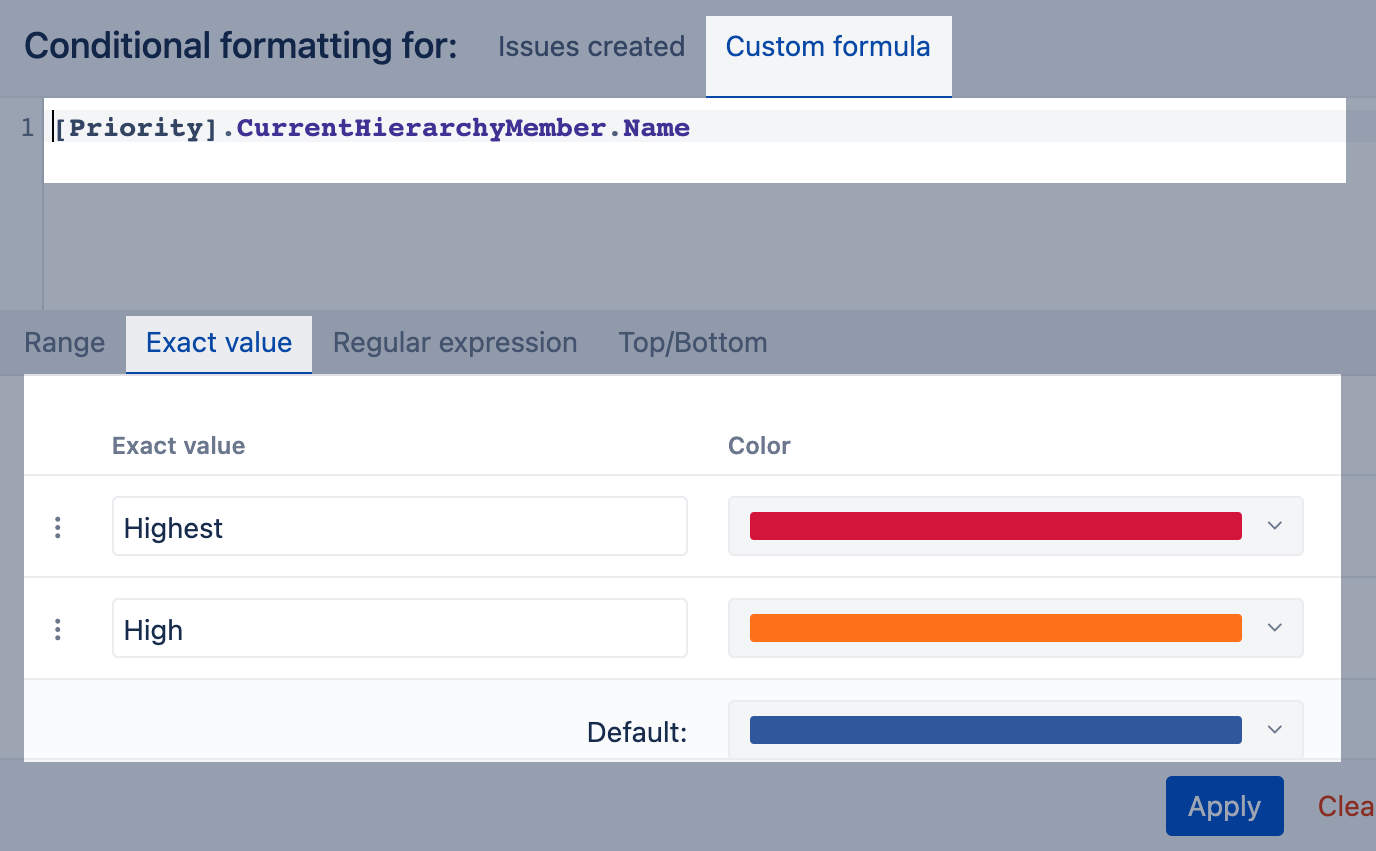 Core_ChartFormatting_ExactValue_rules.png