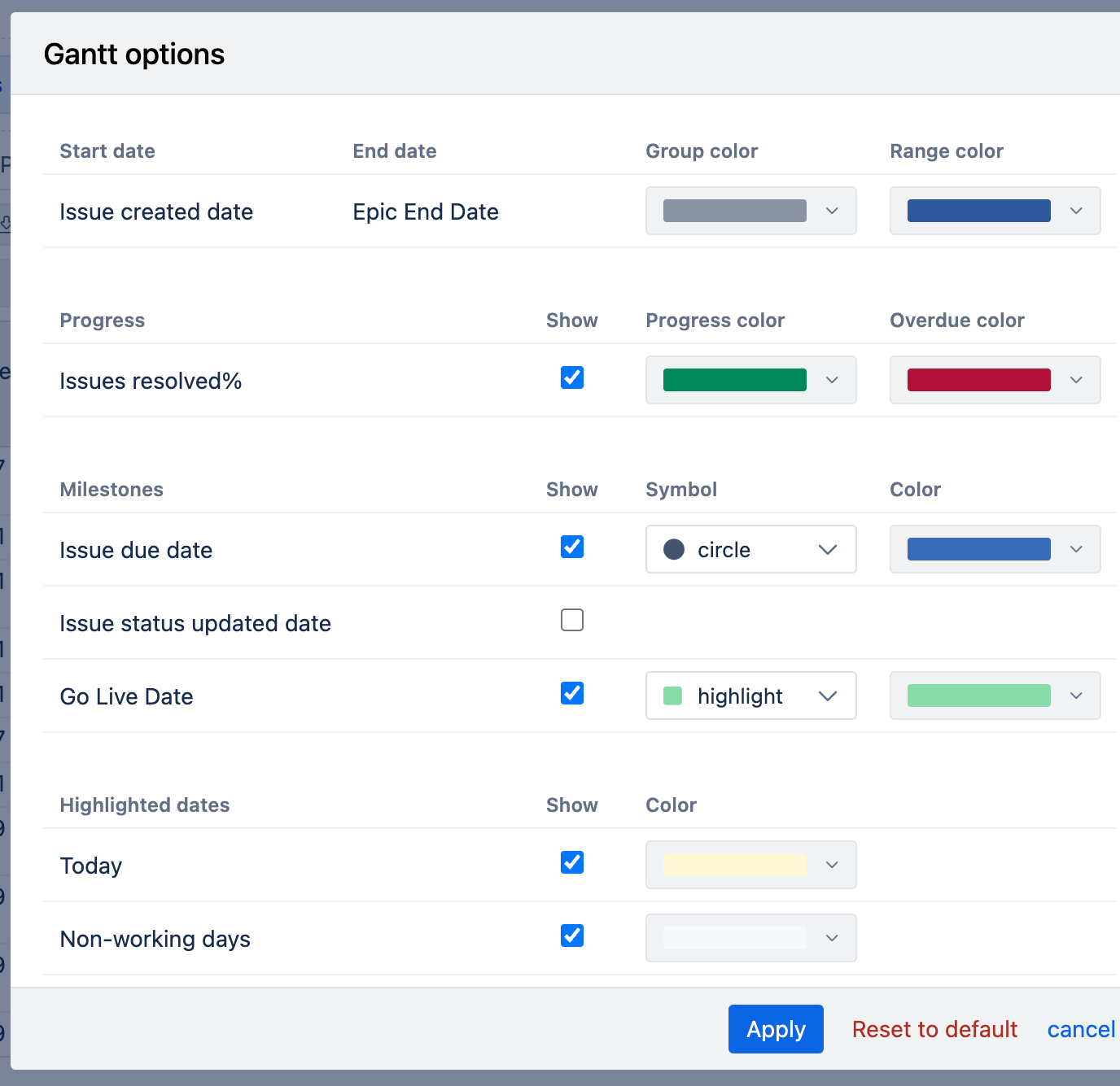 10_2a_Gantt_chart_options.png