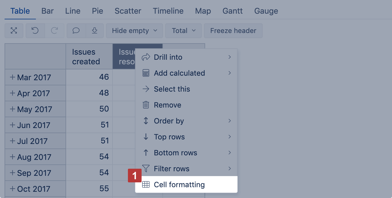 Core_CellFormatting_Overview.png