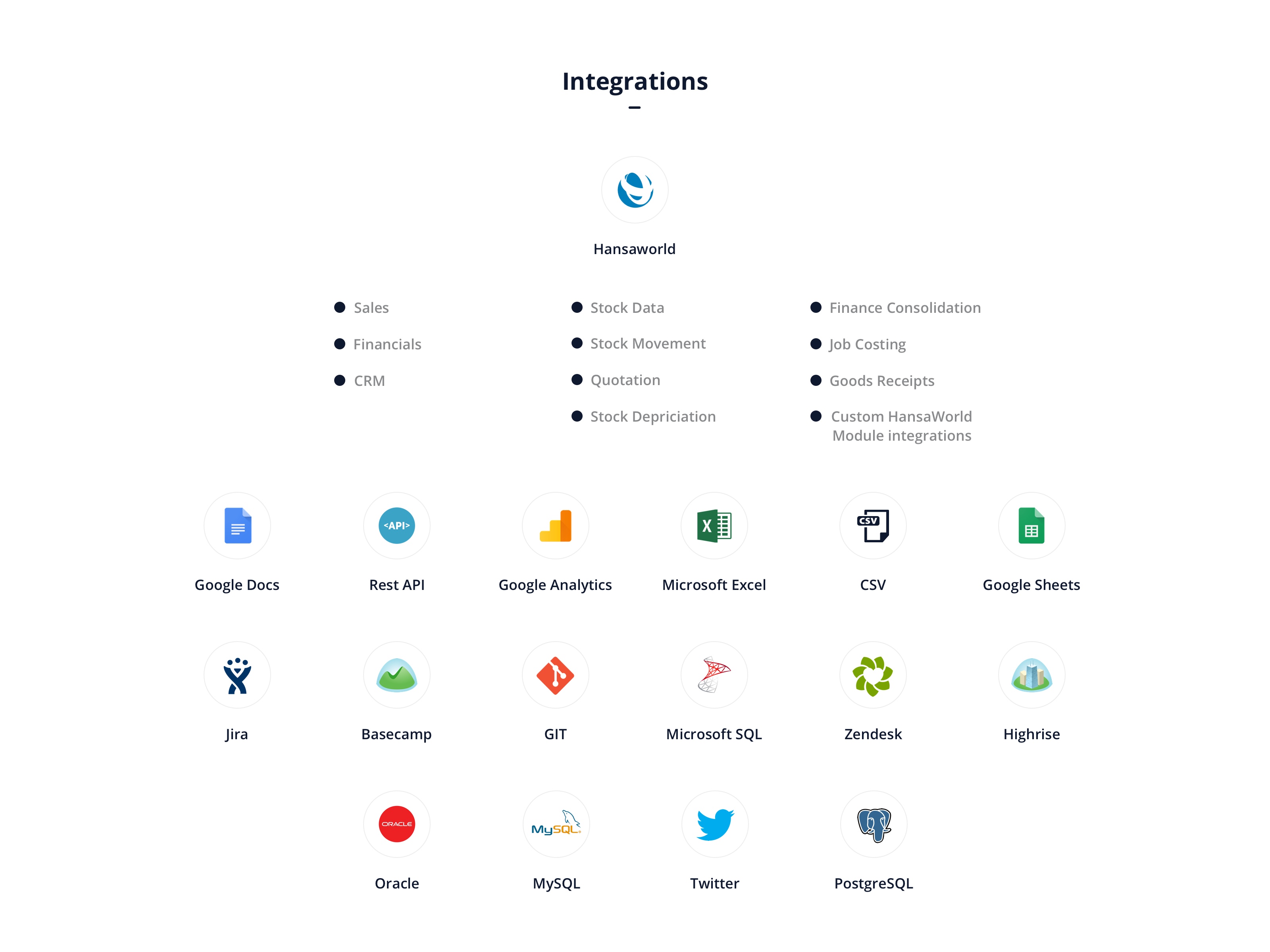 Integrations@2x.jpg