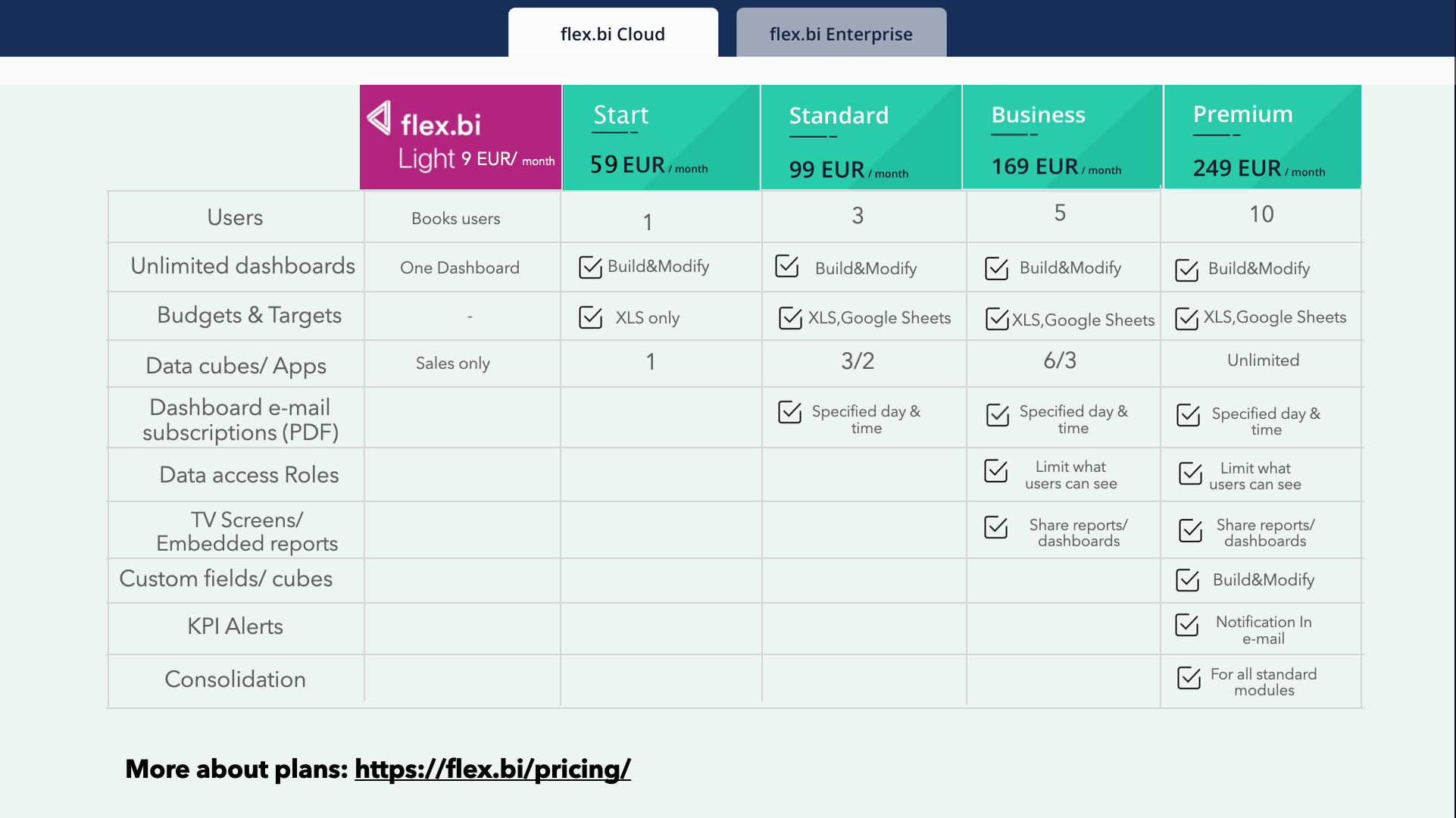flex.bi plan comparison.png