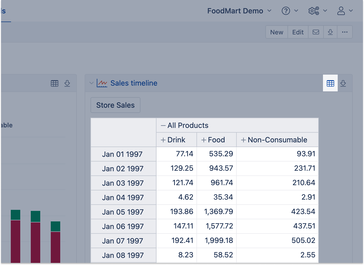 Interact+with+dashboard+-+show+as+table.png