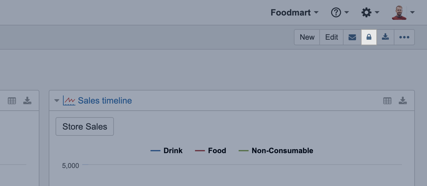 Dashboard+restriction.png