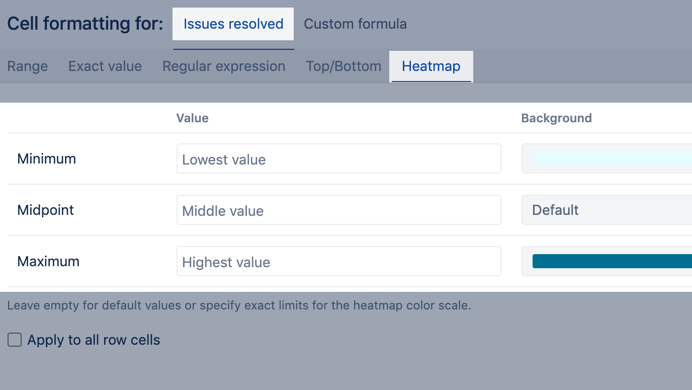 Core_CellFormatting_Heatmap_rules.png