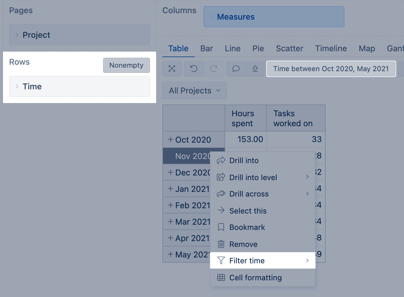 Filter+Time+on+rows.png