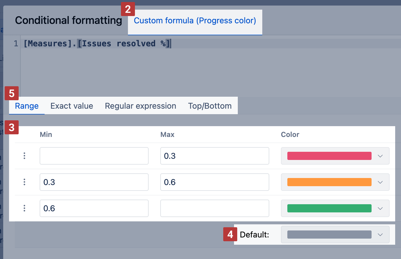 Core_ChartFormating_general_gantt.png