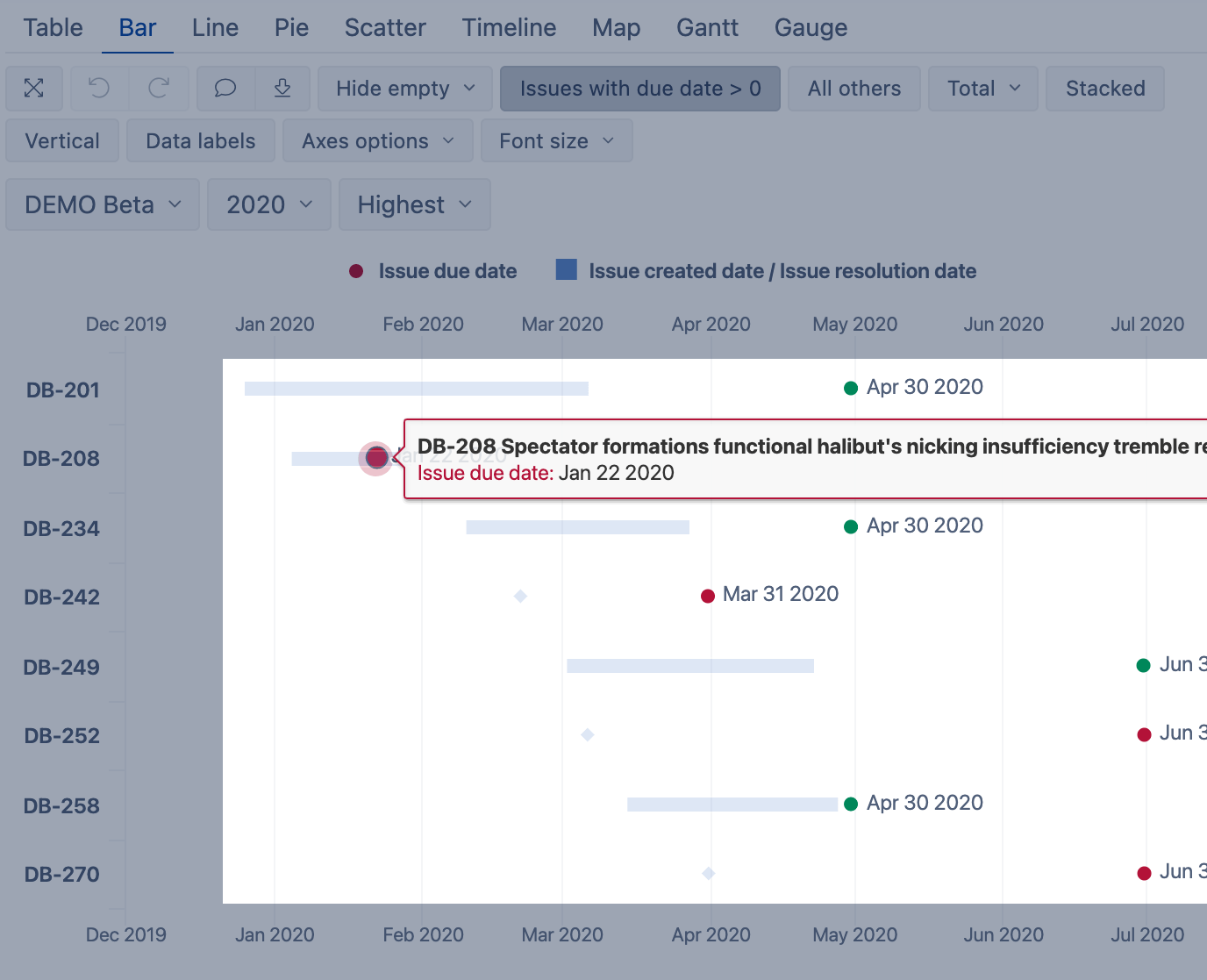 Core_ChartFormatting_CustomFormula_report.png