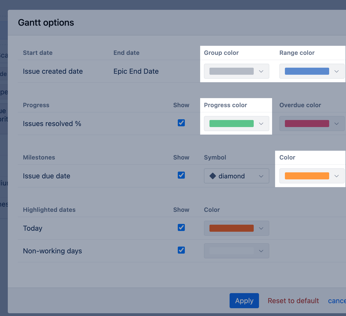 Core_ChartFormatting_Overview_Gantt.png