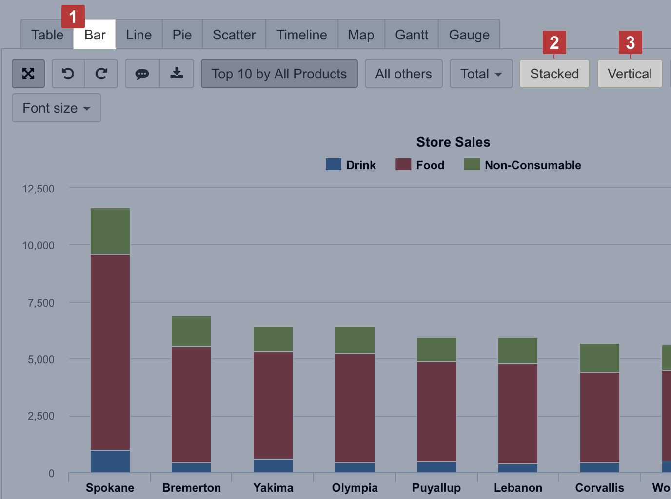 2_Bar_chart.png