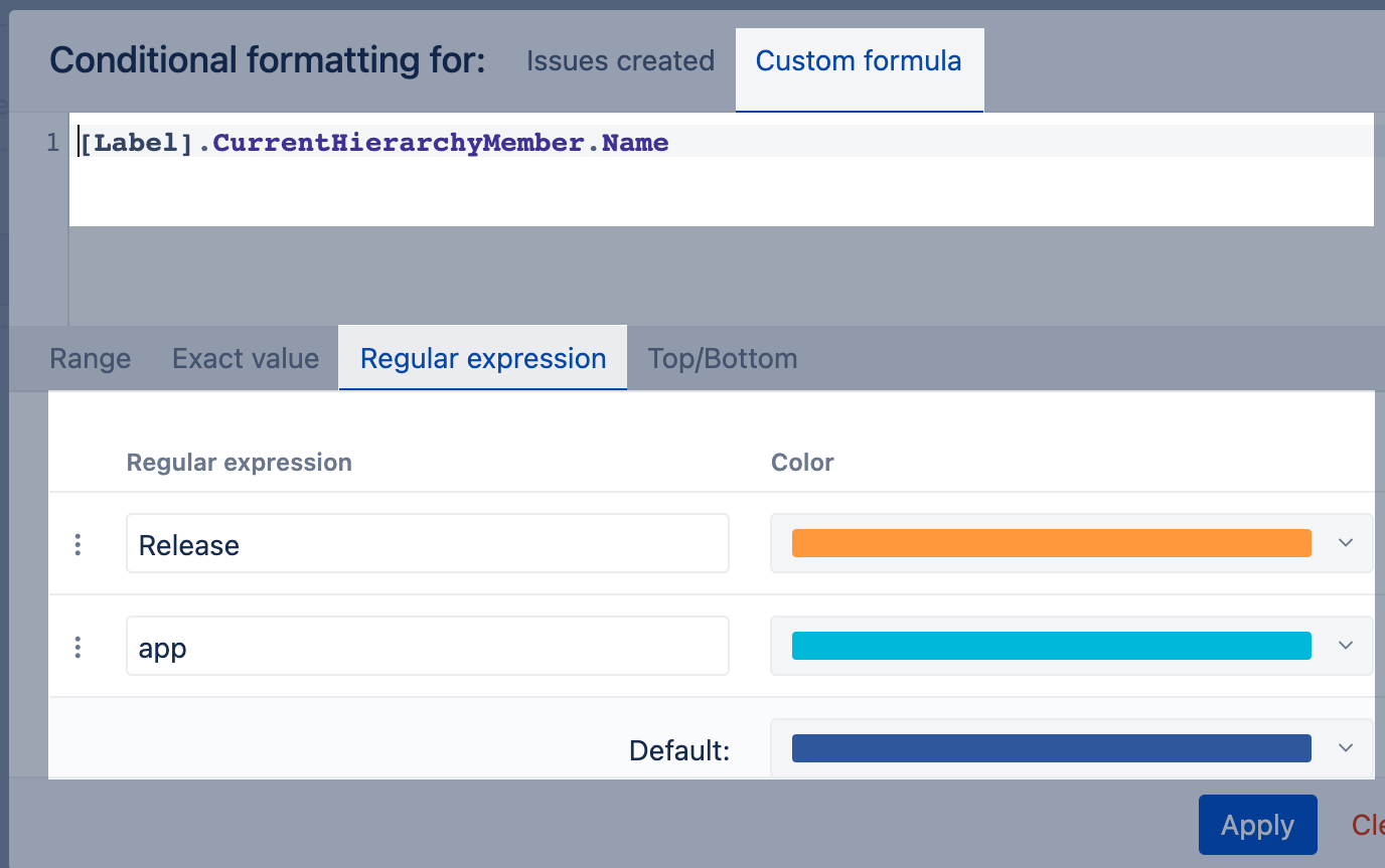 Core_ChartFormatting_RegEx_rules.png