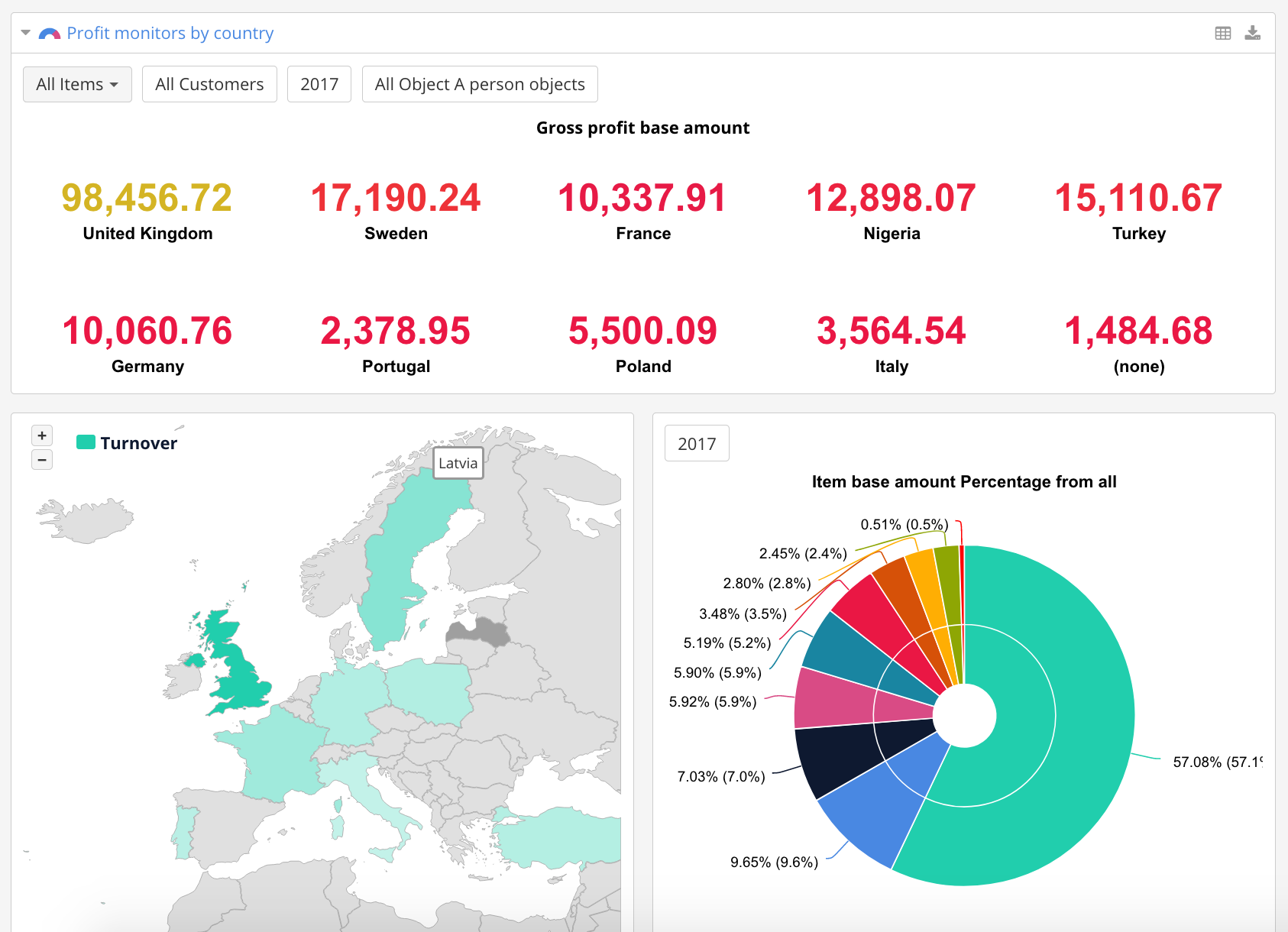 Screen Shot 2018-01-29 at 09.30.31.png