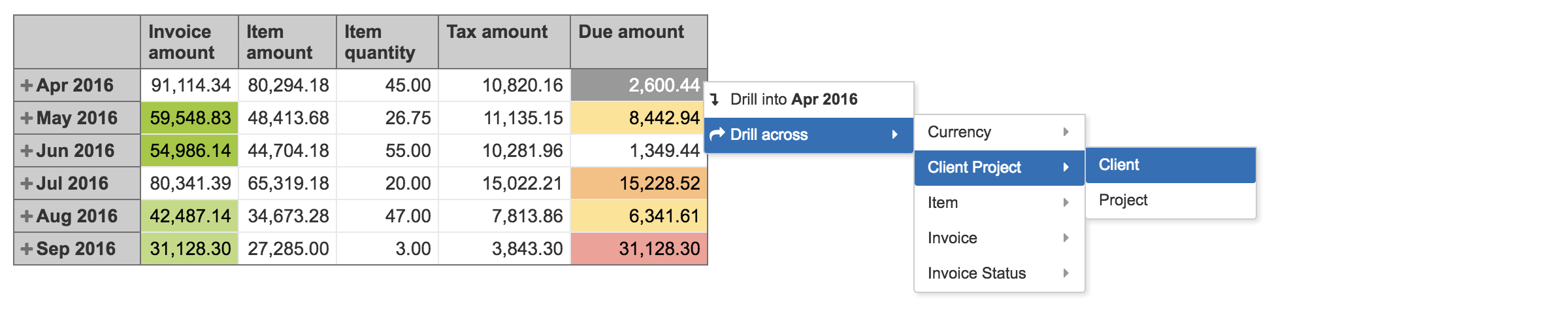 freshbooks_6m_finance_report.png