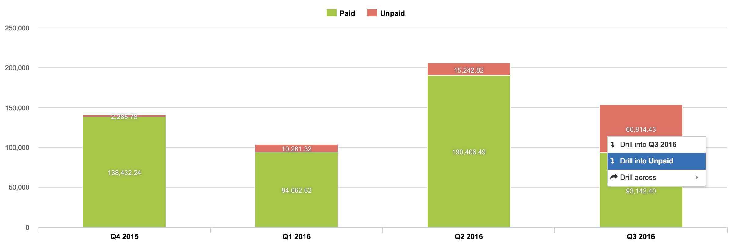 freshbooks_invoices_paid_unpaid.png