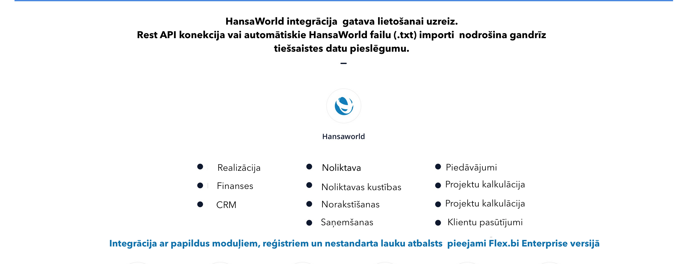 3aHansaworld moduļi.png