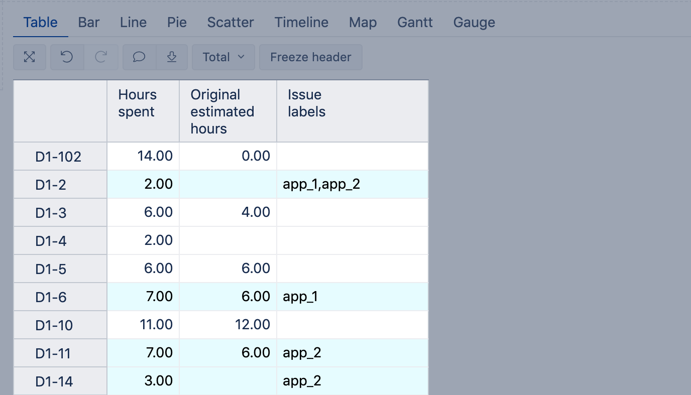 Core_CellFormatting_RegEx_report.png