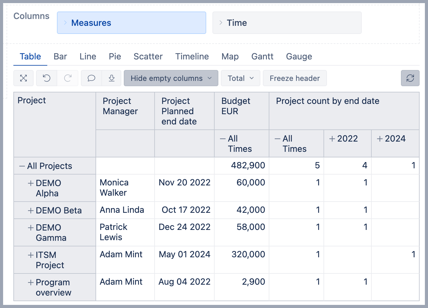 User+defined+measures+in+report.png