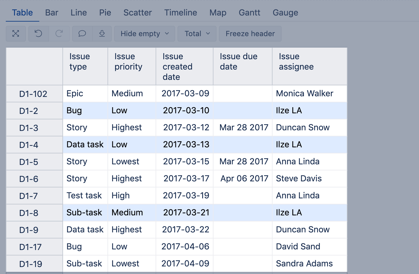 Core_CellFormatting_CustomFormula_report.png